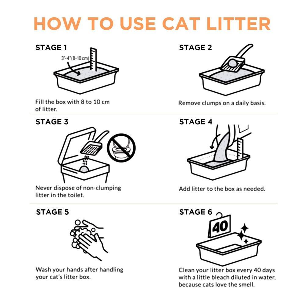 Intersand Odourlock with Minerals Clumping Cat Litter