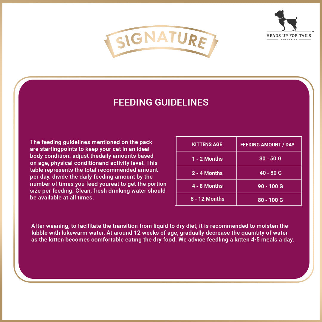 Signature Grain Zero Mother & Kitten Dry Cat Food - All Breed Formula
