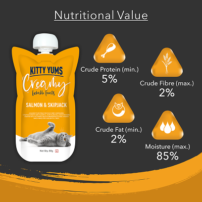 Kitty Yums Lickable Salmon & Skipjack Creamy Cat Treat