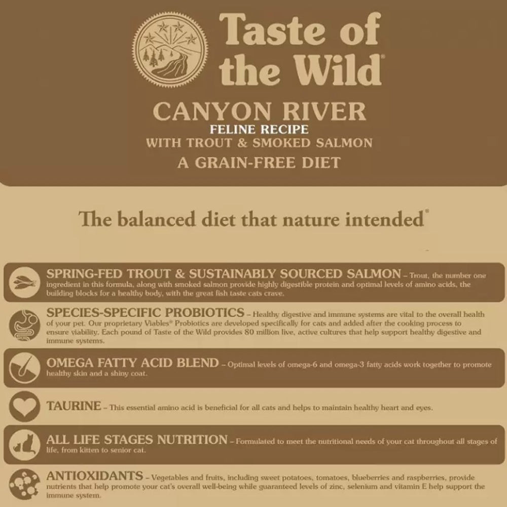 Taste of the Wild Grain Free Dry Cat Food (Trout & Smoked Salmon) - 2 kg
