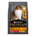 Purina Pro Plan Chicken Medium Breed Adult Dog Dry Food (New Improved Formula)