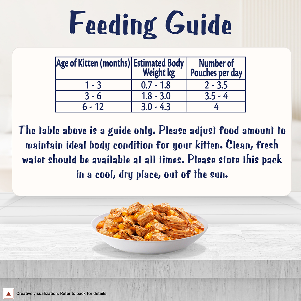 Purina Felix with Tuna in Jelly Complete and Balanced Kitten Wet Food
