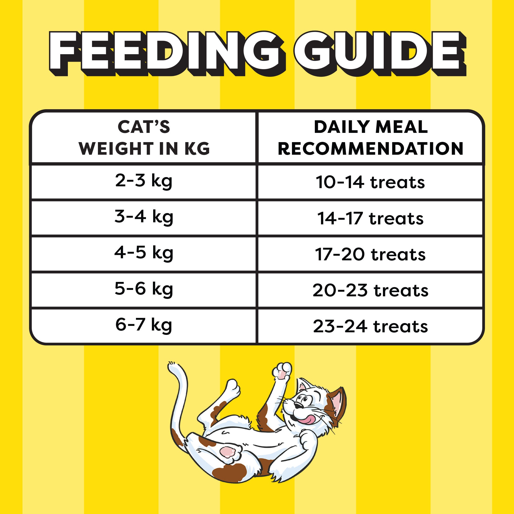 Temptations Savoury Salmon Flavour Cat Treats