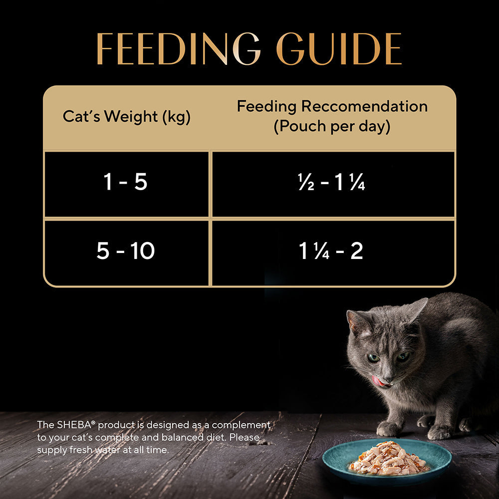 Sheba Fish with Dry Bonito Flake Premium Cat Wet Food