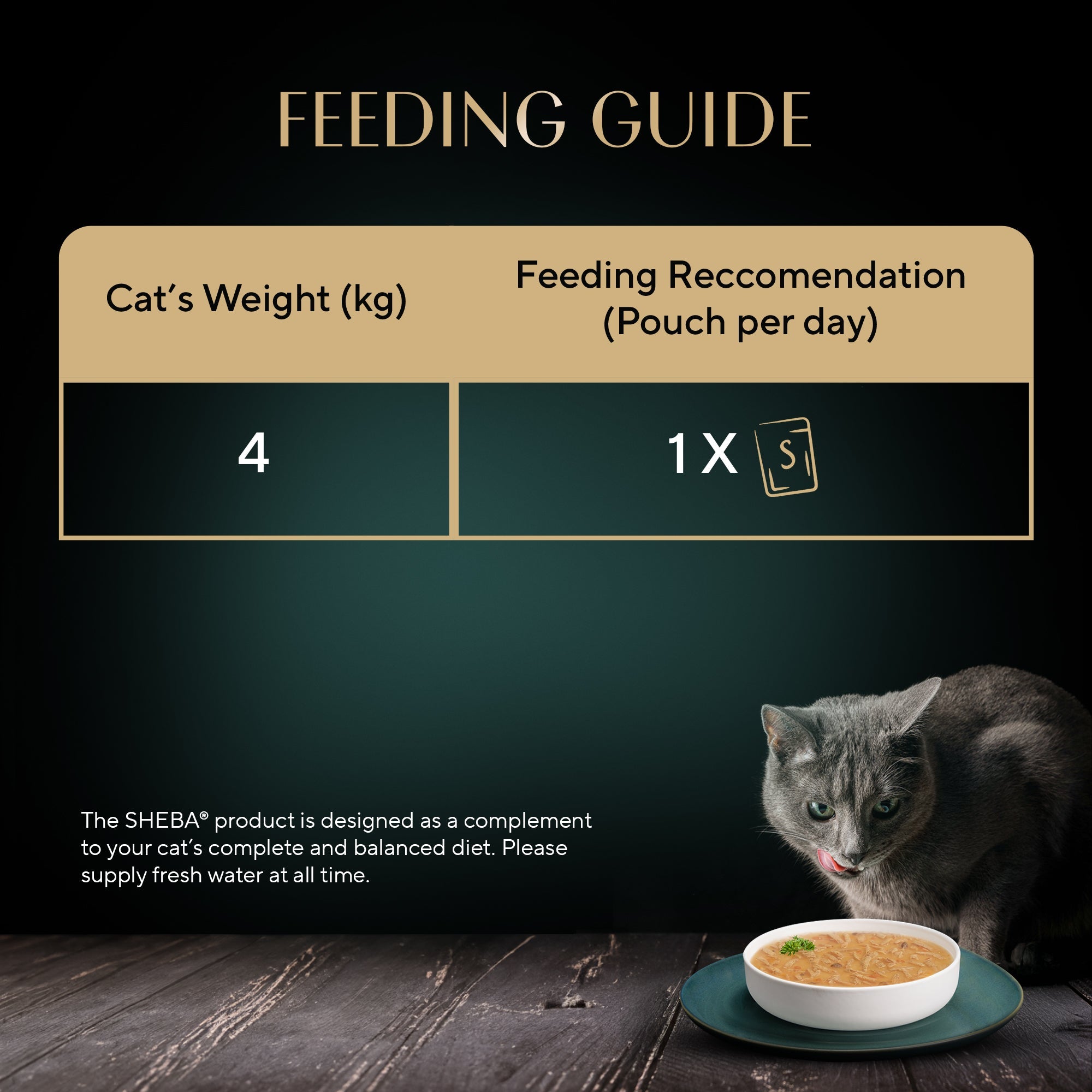Sheba Soup with Tuna Adult Cat Wet Food