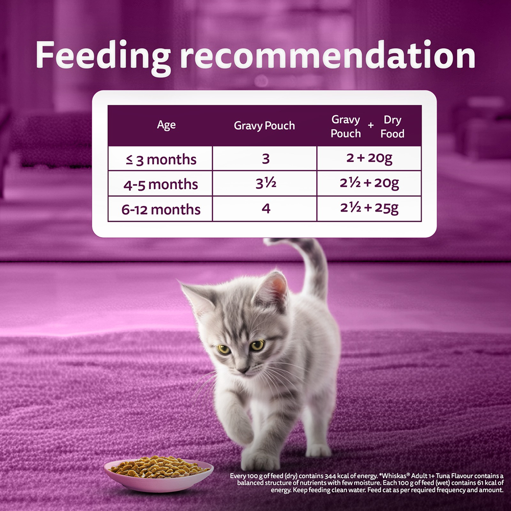 Whiskas Tuna in Jelly Kitten Cat Wet Food (80g)