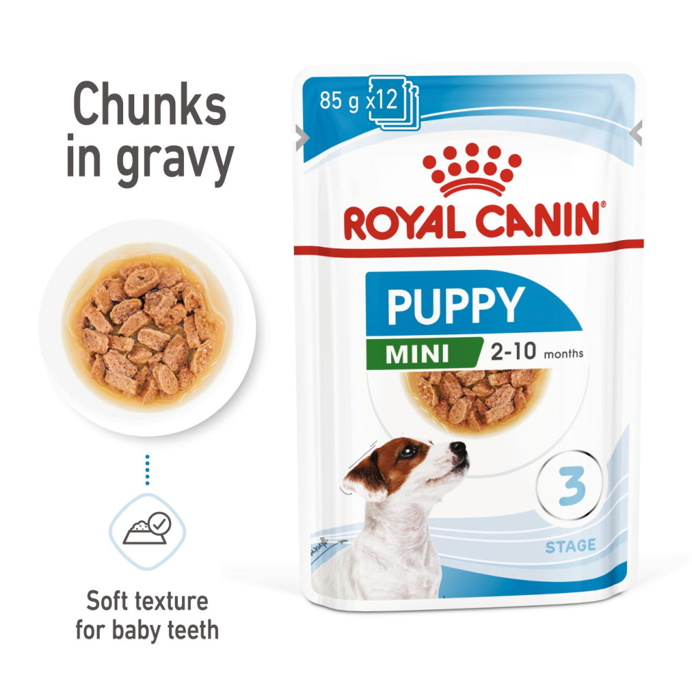 Royal Canin Mini Puppy Dog Wet Food