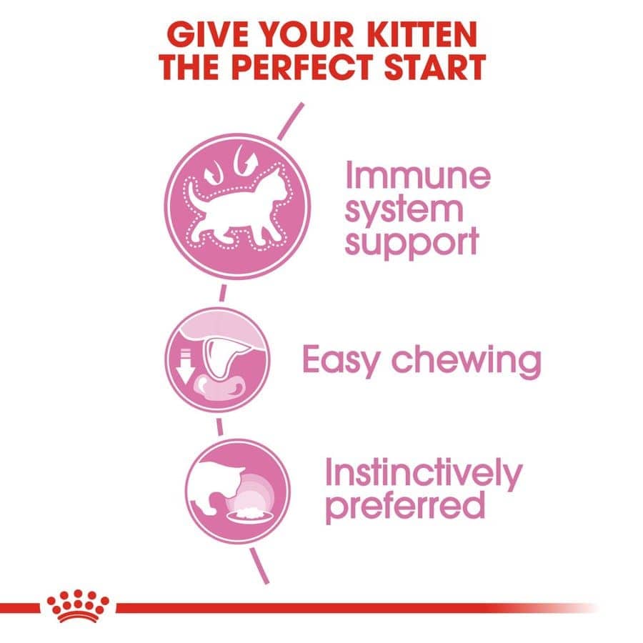 Royal Canin Kitten Wet Food in Gravy (85g Pouch)