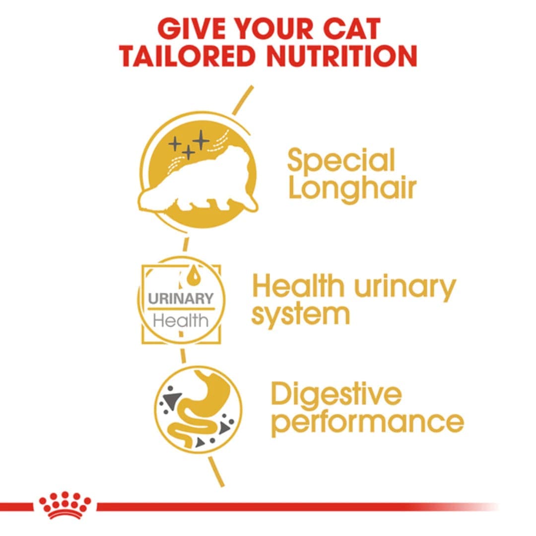 Royal Canin Persian Adult Loaf Cat Wet Food