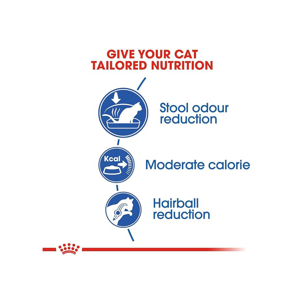 Royal Canin Indoor 27 Dry Cat Food