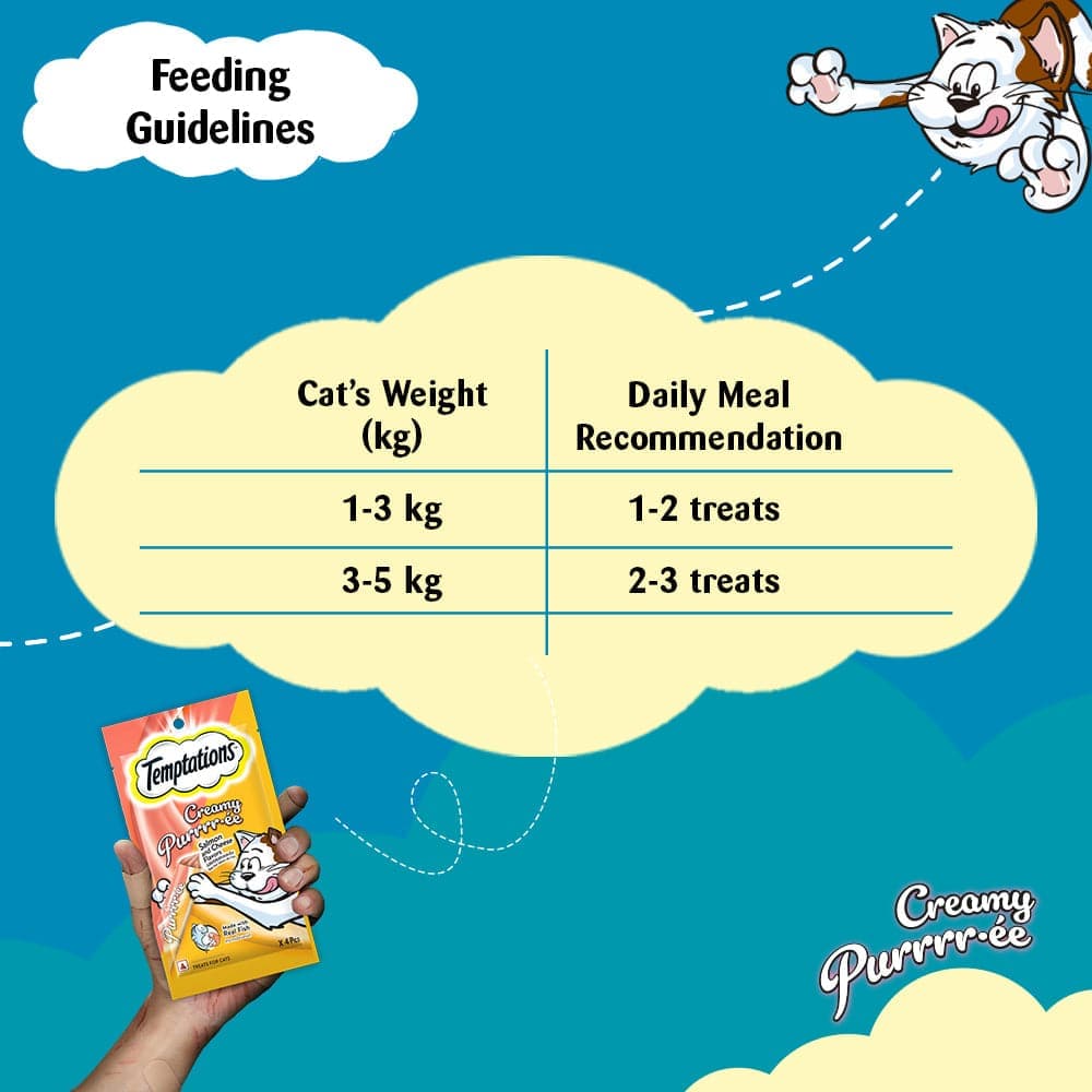 Temptations Creamy Purrrr ee Salmon & Cheese Cat Treats