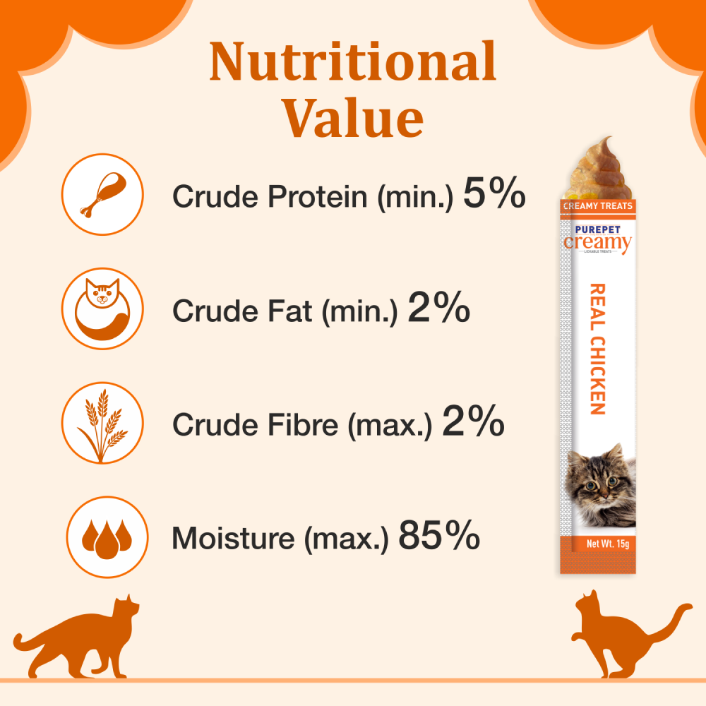 Purepet Real Chicken Lickable Creamy Treats for Cats