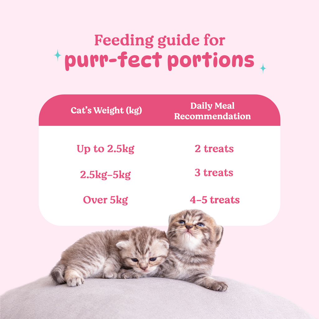 BASIL PURRfect Dental Stick Tuna Chicken Treat for Cats & Kittens | 44 Grams