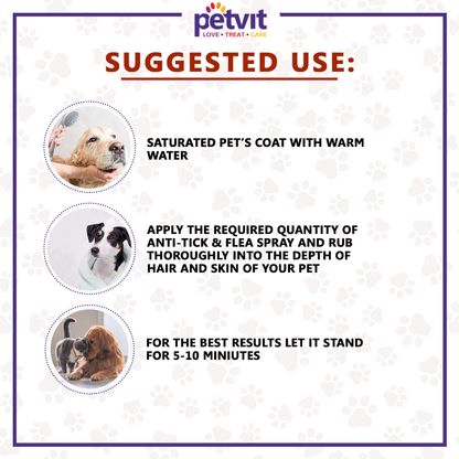 Petvit Anti Tick & Flea Spray for Dogs and Cats