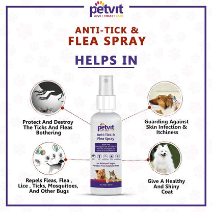 Petvit Tick Repellent Oil Spray for Dogs and Cats