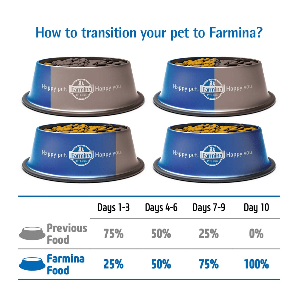 Farmina N&D Ocean Herring & Orange Grain Free Adult Cat Dry Food