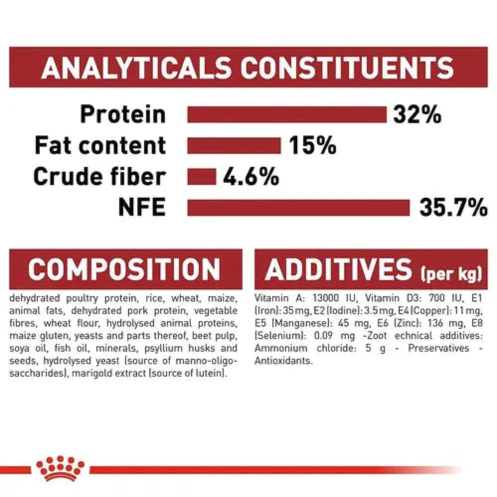 Royal Canin Fit 32 Regular for Adult Cat Dry Food