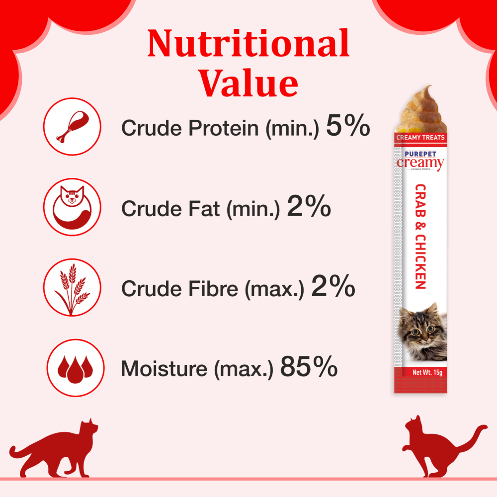 Purepet Crab and Chicken Lickable Creamy Treats for Cats