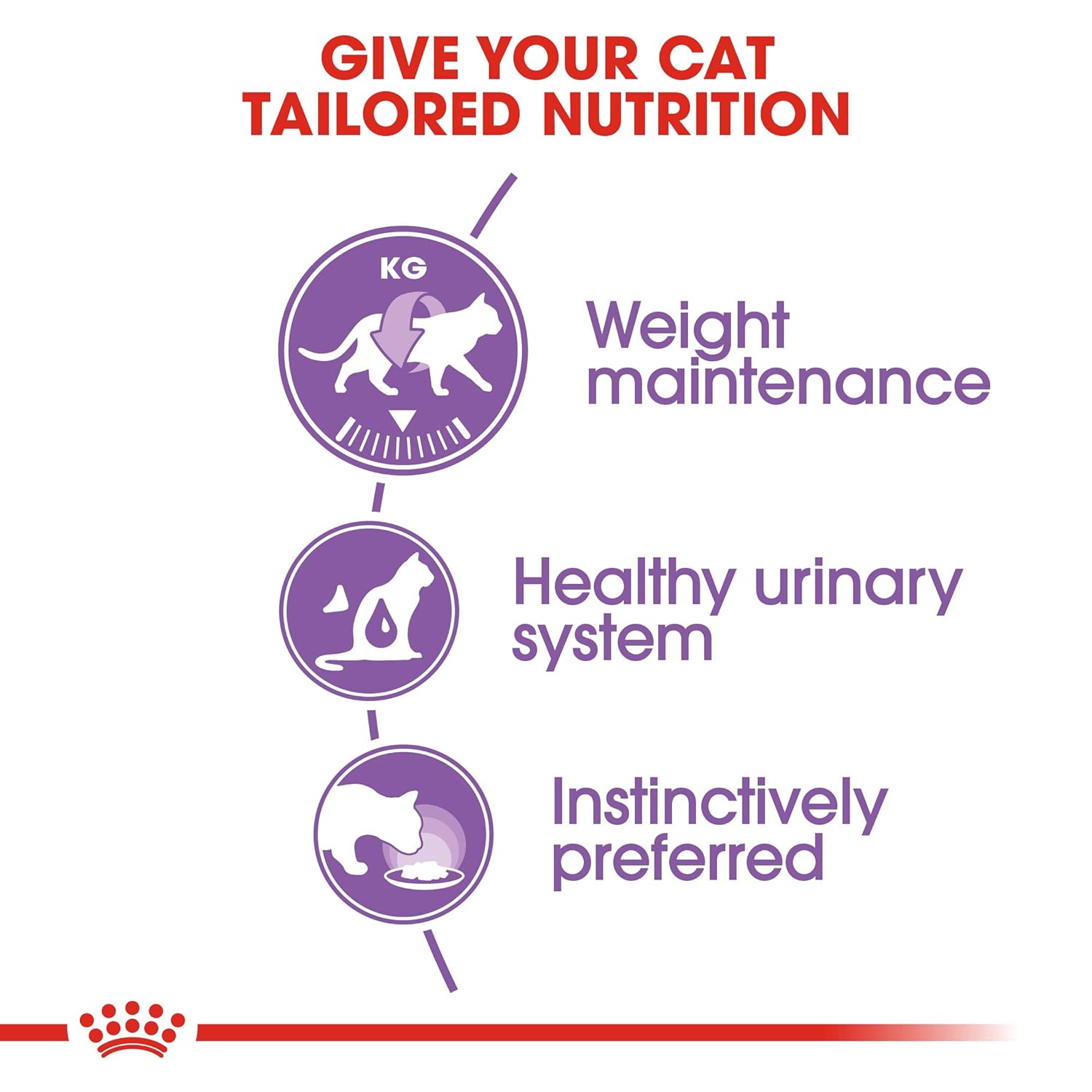 Royal Canin Sterilised/Neutered Gravy Adult Cat Wet Food