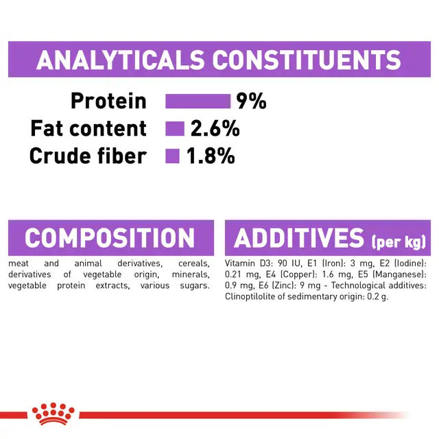 Royal Canin Sterilised/Neutered Gravy Adult Cat Wet Food