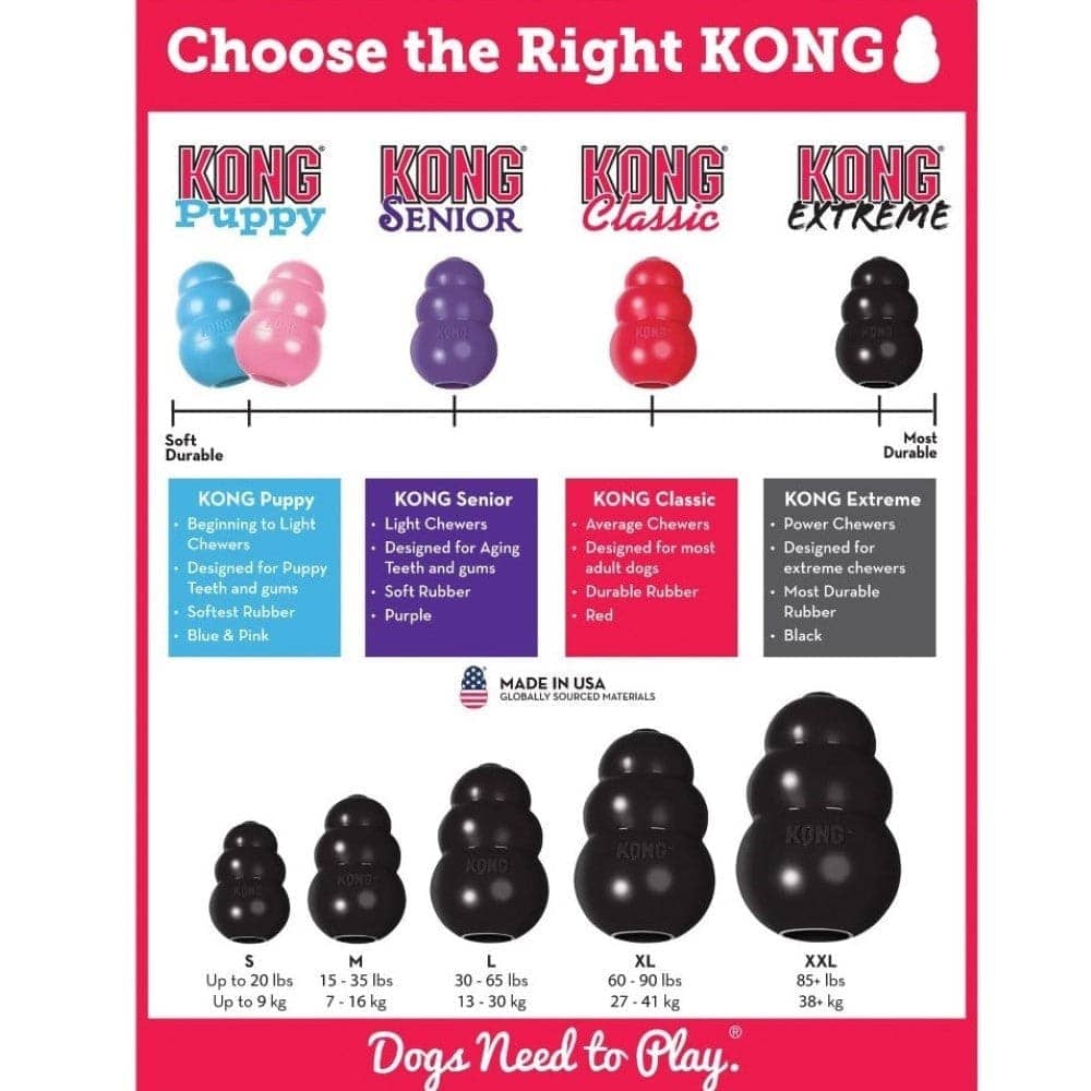 Kong Extreme Toy for Dogs (Black) | For Aggressive Chewers