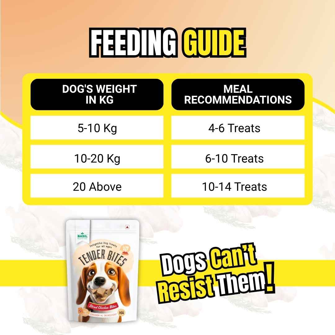 BASIL TENDER BITES Diced Chicken Bites – Soft & Healthy Dog Treat | 70g Pack | High Protein, Low Fat, Training & Reward Snack for All Breeds