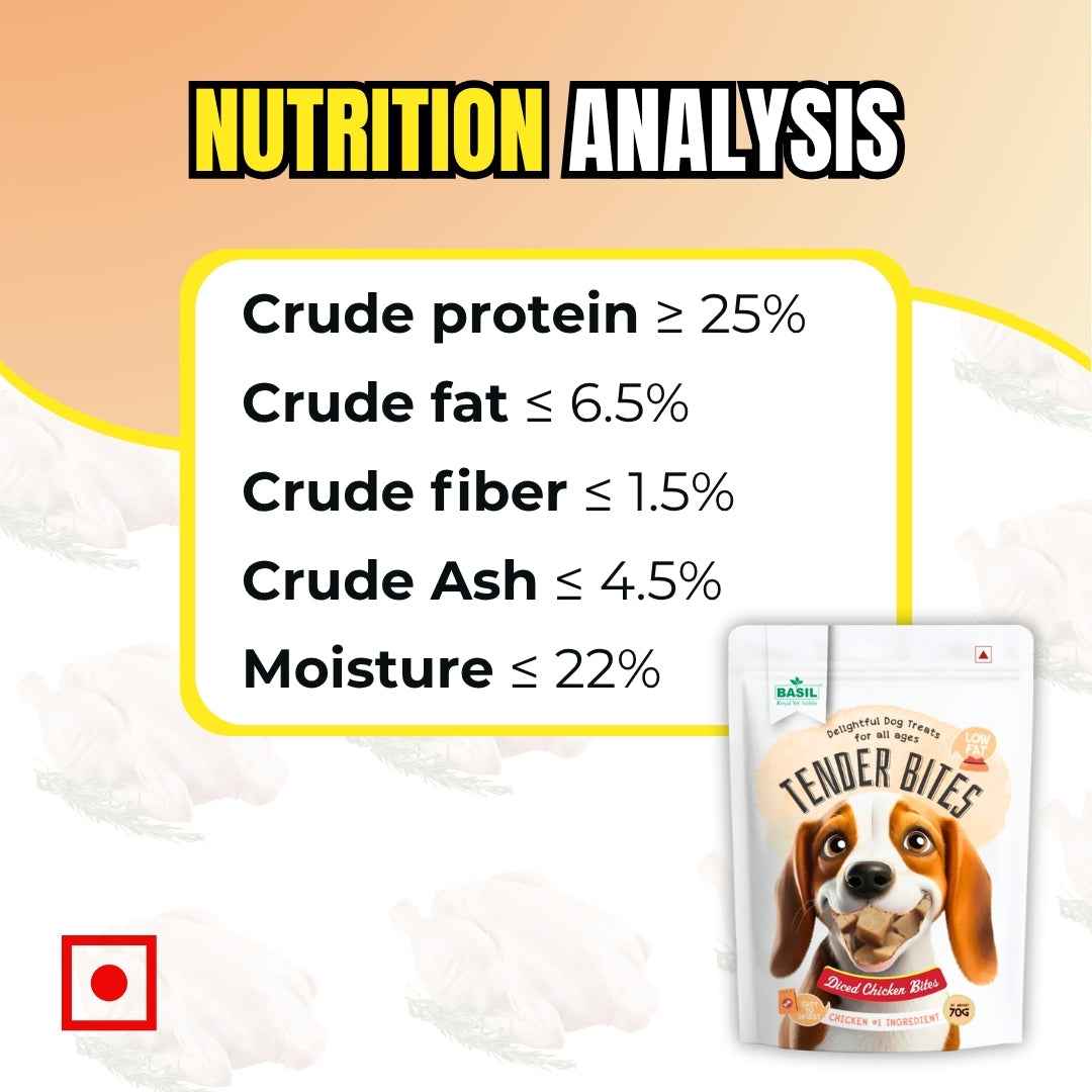 BASIL TENDER BITES Diced Chicken Bites – Soft & Healthy Dog Treat | 70g Pack | High Protein, Low Fat, Training & Reward Snack for All Breeds