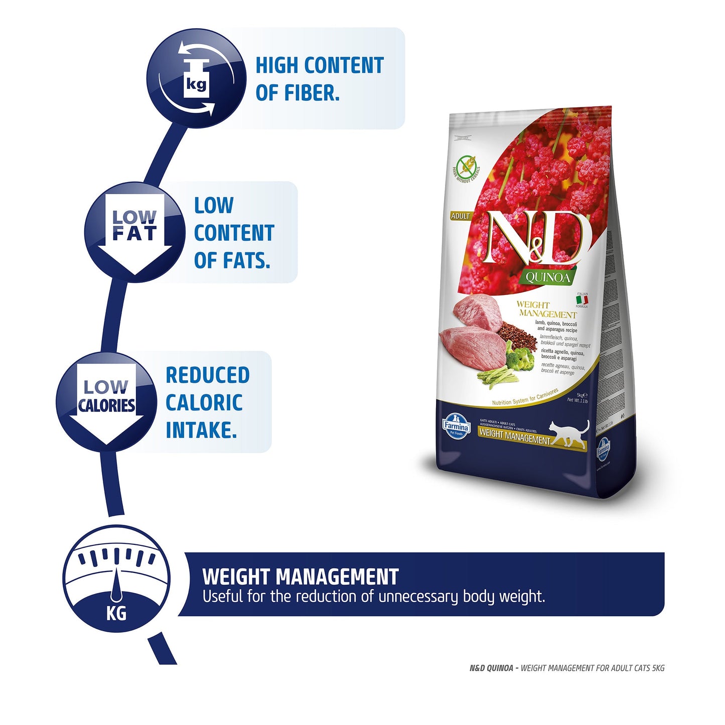 Farmina N&D Quinoa Weight Management Grain Free Cat Dry Food - Lamb, Broccoli & Asparagus