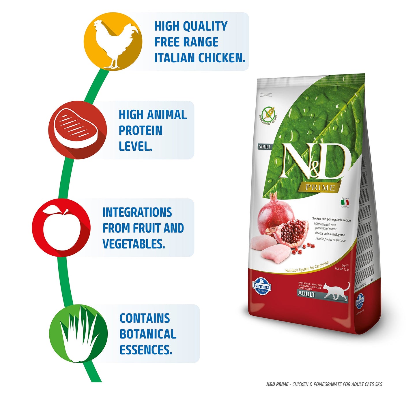 Farmina N&D Chicken & Pomegranate Grain Free Adult Dry Cat Food
