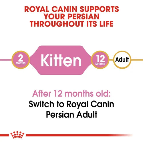 Royal Canin Persian Kitten Food Dry Cat Food