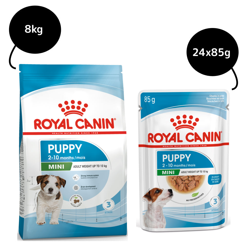 Royal Canin Mini Puppy Dog Wet Food