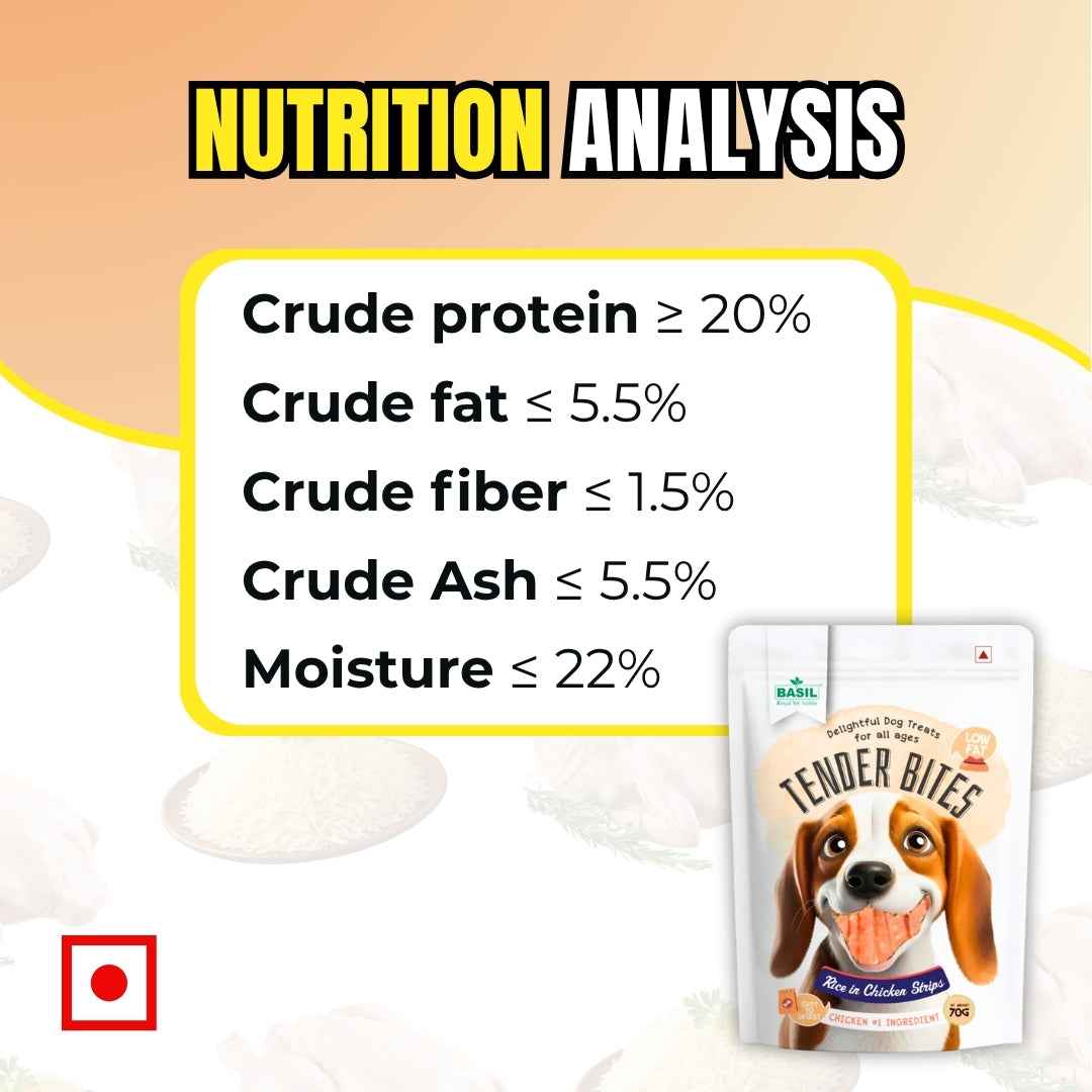 BASIL TENDER BITES Rice in Chicken Strips – Healthy & Soft Dog Treat | 70g Pack | High Protein, Gluten-Free, Training & Reward Snack for All Breeds