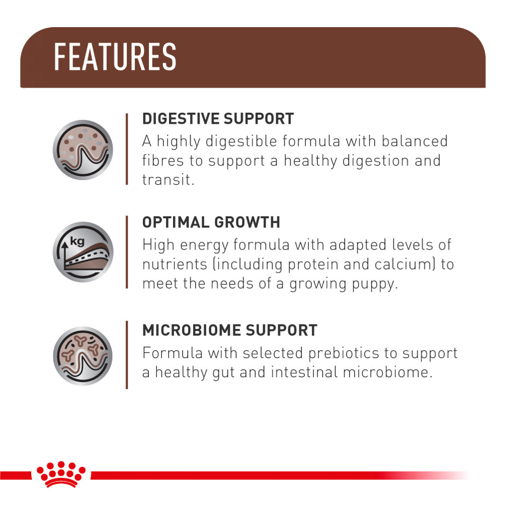 Royal Canin Veterinary Diet Gastrointestinal Puppy Food Can Wet Food