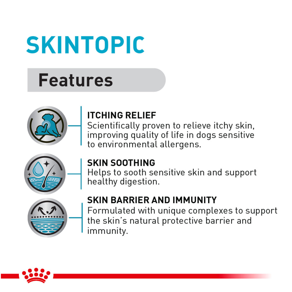 Royal Canin Veterinary Diet Skintopic Dog Dry Food