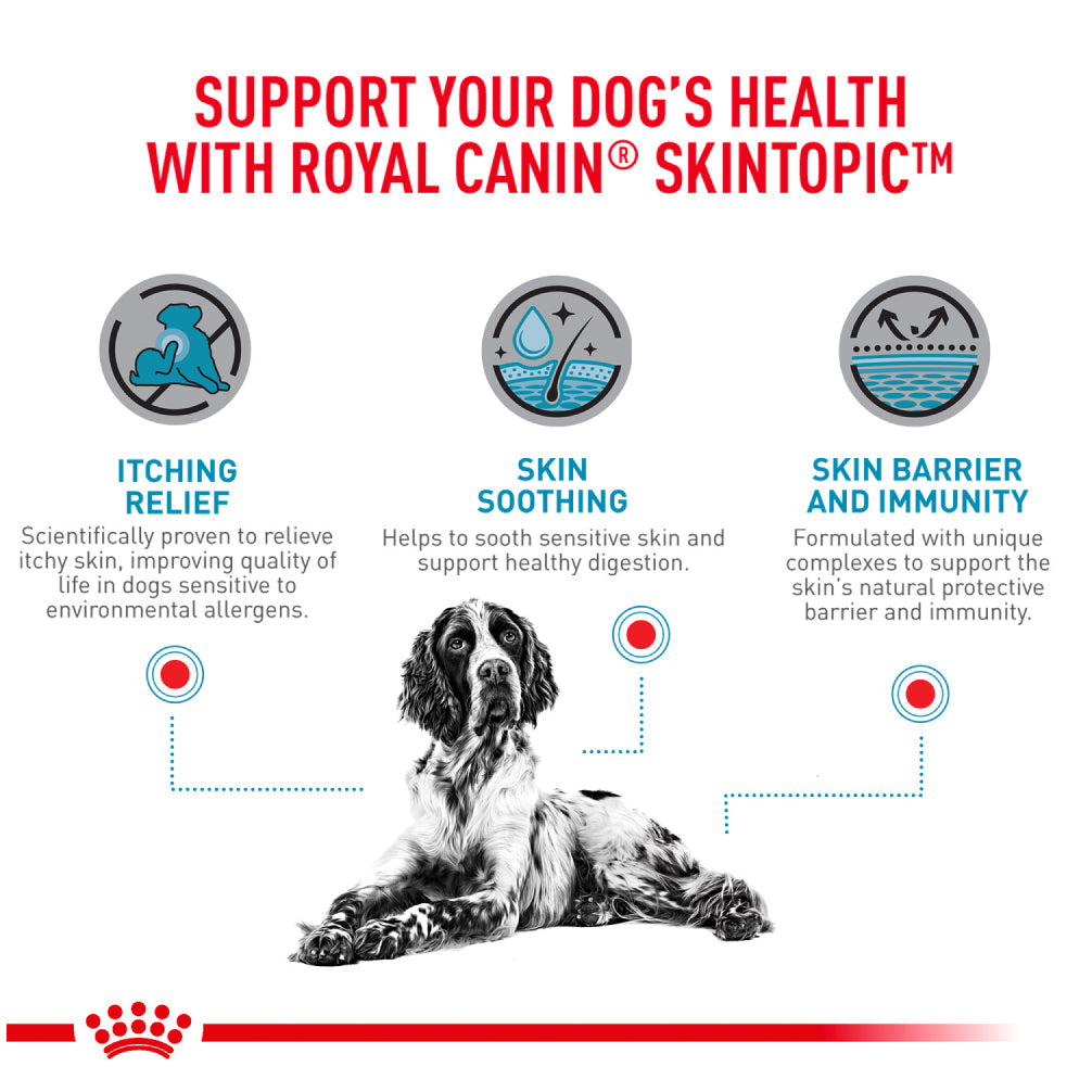 Royal Canin Veterinary Diet Skintopic Dog Dry Food