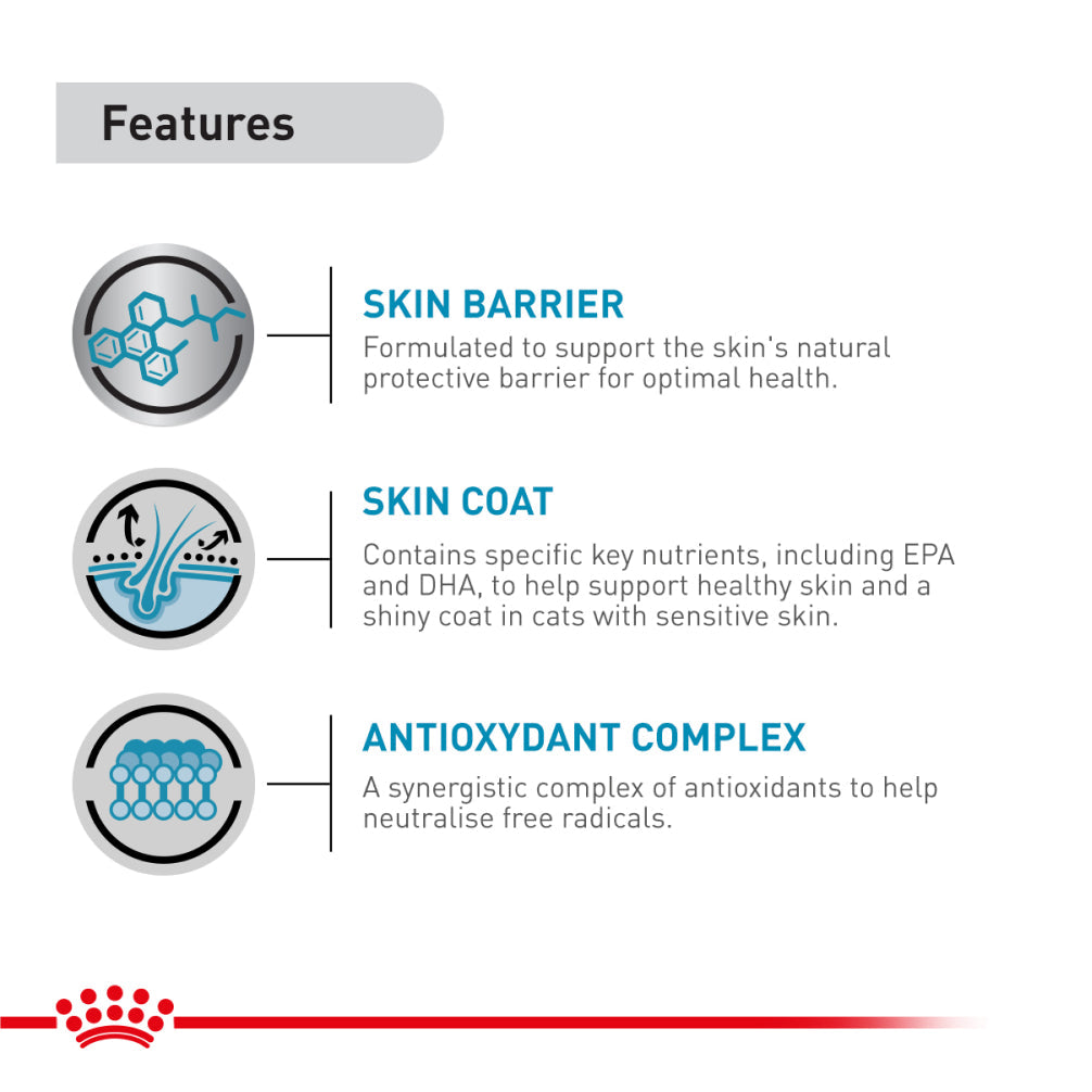Royal Canin Veterinary Diet Skin & Coat Cat Wet Food